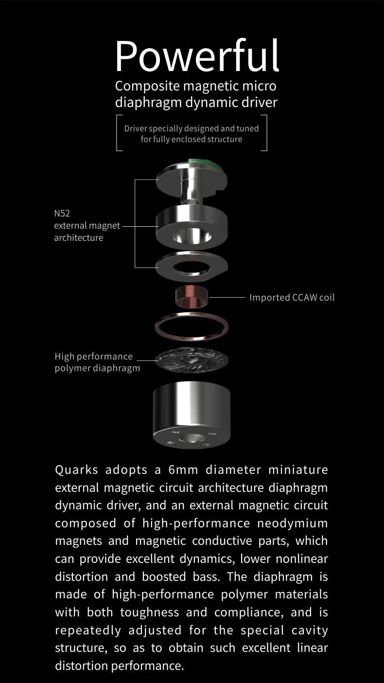 Quarks